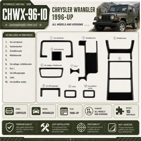 Chrysler Wrangler 1996-heute 3D Cockpit Dekor Interieurleisten Set 10-teilig