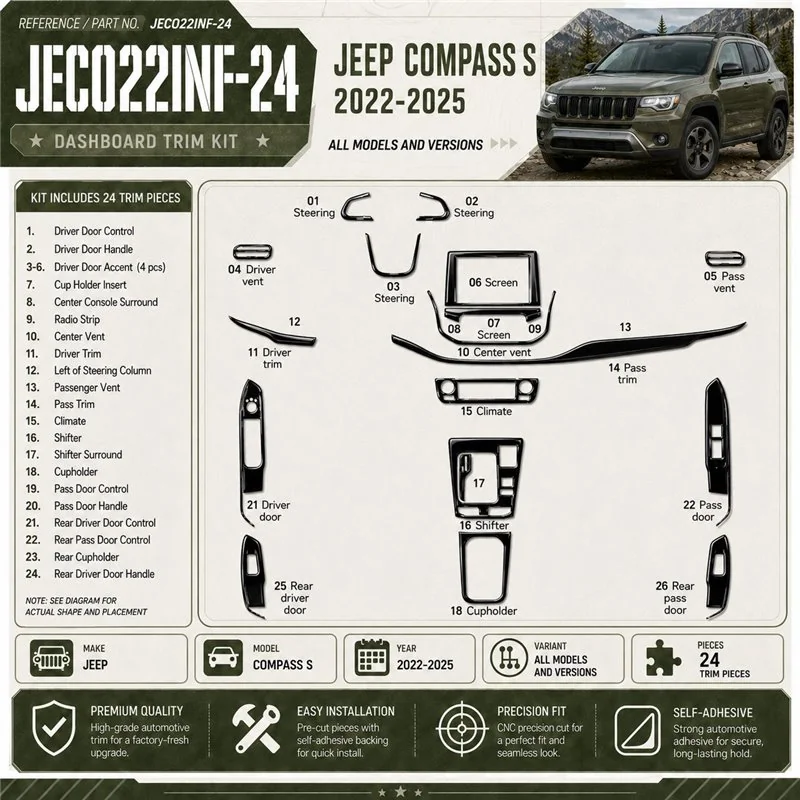 Jeep Compass S 2022-2025 3D Cockpit Dekor Interieurleisten Set 24-teilig
