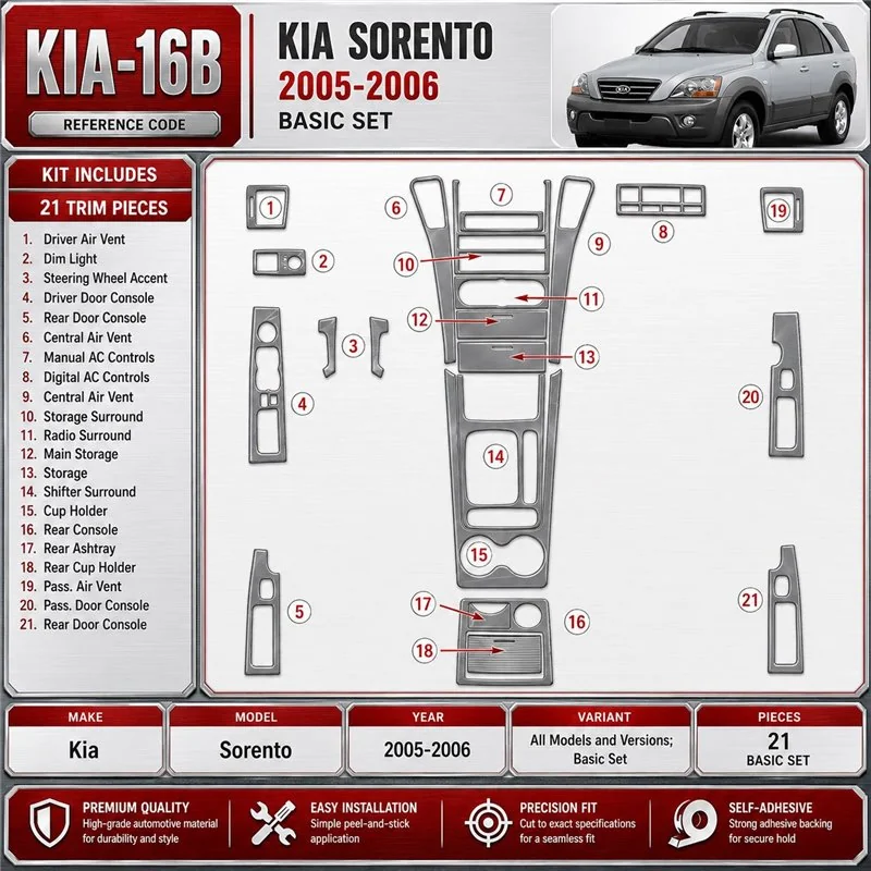 Kia Sorento 2005-2006 3D Cockpit Dekor Interieurleisten Set Basic Set / as shown in product diagram-teilig