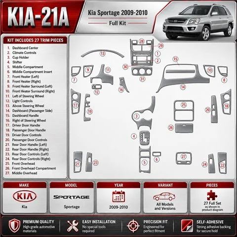Kia Sportage 2009-2010 3D Cockpit Dekor Interieurleisten Set Full Set / as shown in product diagram-teilig