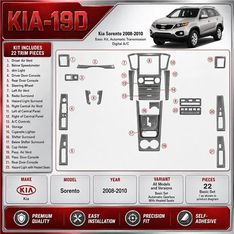 Kia Sorento 2008-2010 3D Cockpit Dekor Interieurleisten Set Basic Set / as shown in product diagram-teilig