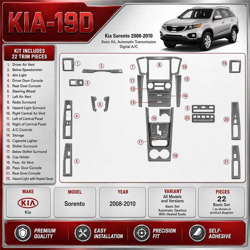 Kia Sorento 2008-2010 3D Cockpit Dekor Interieurleisten Set Basic Set / as shown in product diagram-teilig