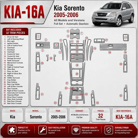 Kia Sorento 2005-2006 3D Cockpit Dekor Interieurleisten Set Full Set / as shown in product diagram-teilig