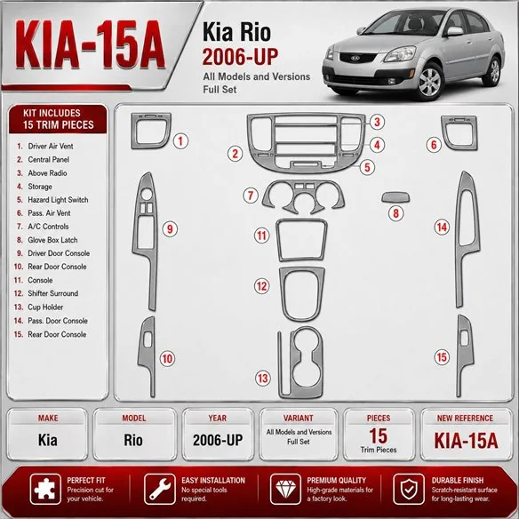 Kia Rio 2006-heute 3D Cockpit Dekor Interieurleisten Set Full Set / as shown in product diagram-teilig
