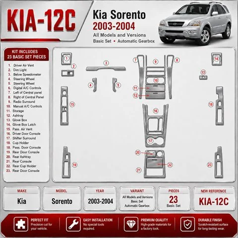 Kia Sorento 2003-2004 3D Cockpit Dekor Interieurleisten Set Basic Set / as shown in product diagram-teilig