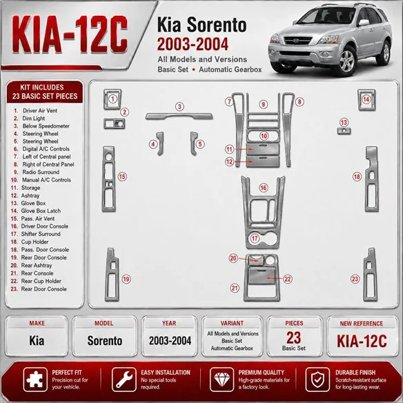 Kia Sorento 2003-2004 3D Cockpit Dekor Interieurleisten Set Basic Set / as shown in product diagram-teilig