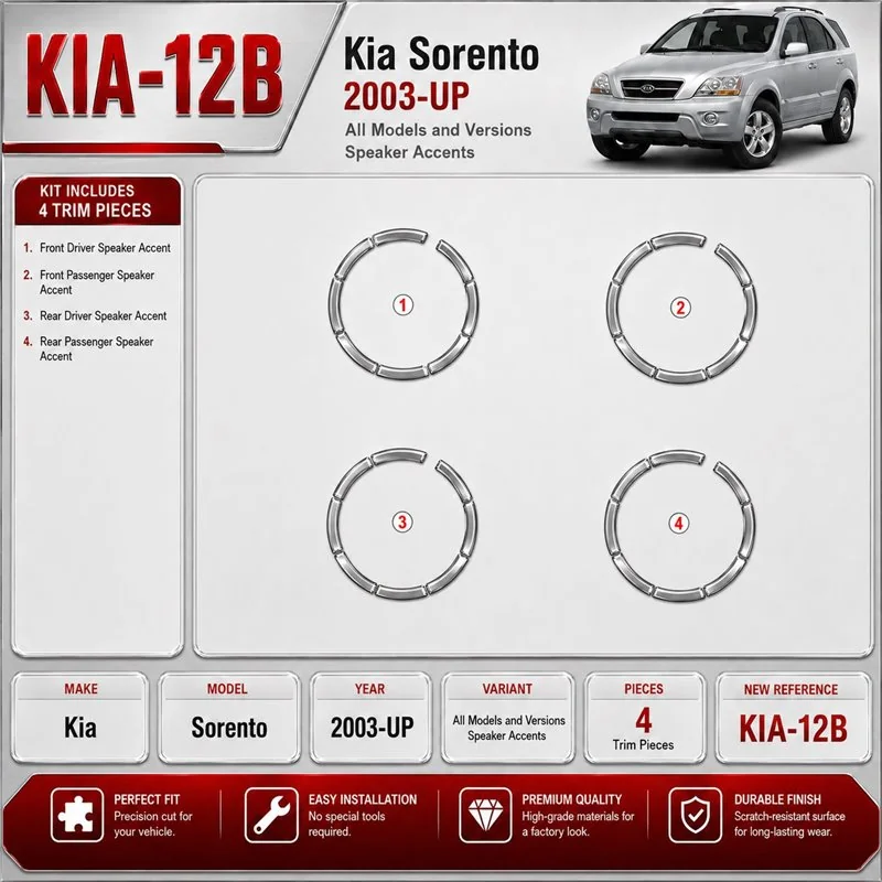 Kia Sorento 2003-heute 3D Cockpit Dekor Interieurleisten Set As shown in product diagram-teilig