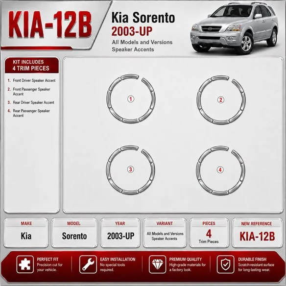 Kia Sorento 2003-heute 3D Cockpit Dekor Interieurleisten Set As shown in product diagram-teilig