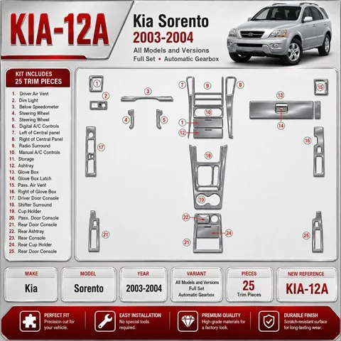 Kia Sorento 2003-2004 3D Cockpit Dekor Interieurleisten Set Full Set / as shown in product diagram-teilig
