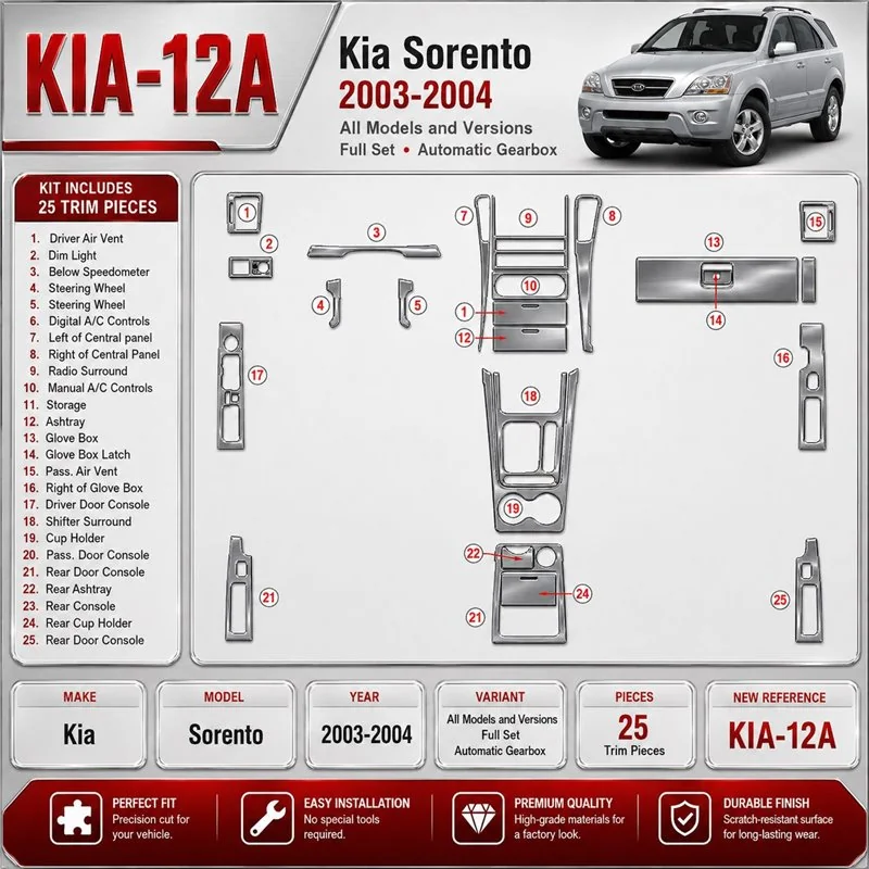 Kia Sorento 2003-2004 3D Cockpit Dekor Interieurleisten Set Full Set / as shown in product diagram-teilig
