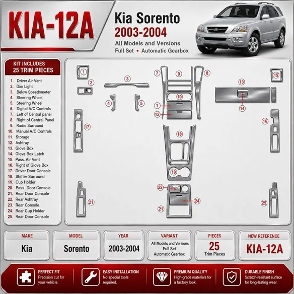 Kia Sorento 2003-2004 3D Cockpit Dekor Interieurleisten Set Full Set / as shown in product diagram-teilig