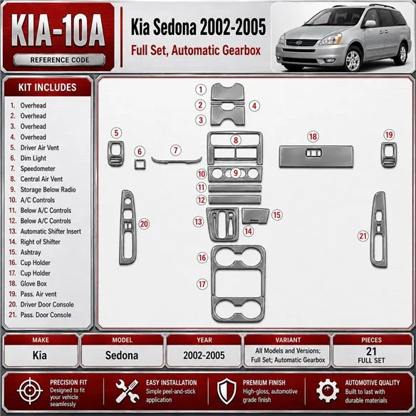 Kia Sedona 2002-2005 3D Cockpit Dekor Interieurleisten Set Full Set / as shown in product diagram-teilig