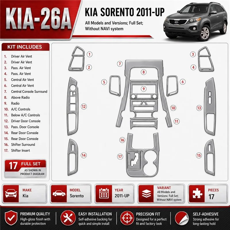 Kia Sorento 2011-heute 3D Cockpit Dekor Interieurleisten Set Full Set / as shown in product diagram-teilig
