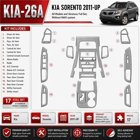 Kia Sorento 2011-heute 3D Cockpit Dekor Interieurleisten Set Full Set / as shown in product diagram-teilig
