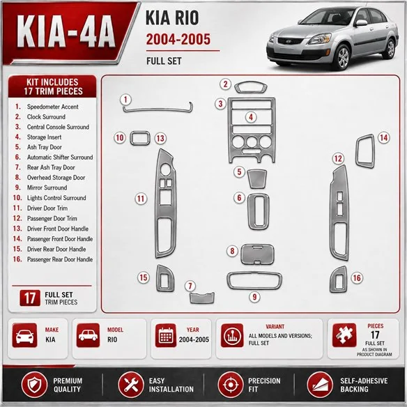 Kia Rio 2004-2005 3D Cockpit Dekor Interieurleisten Set Full Set / as shown in product diagram-teilig