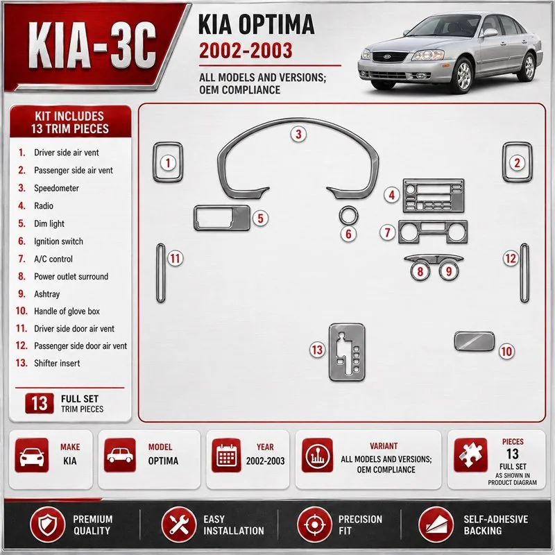 Kia Optima 2002-2003 3D Cockpit Dekor Interieurleisten Set As shown in product diagram-teilig