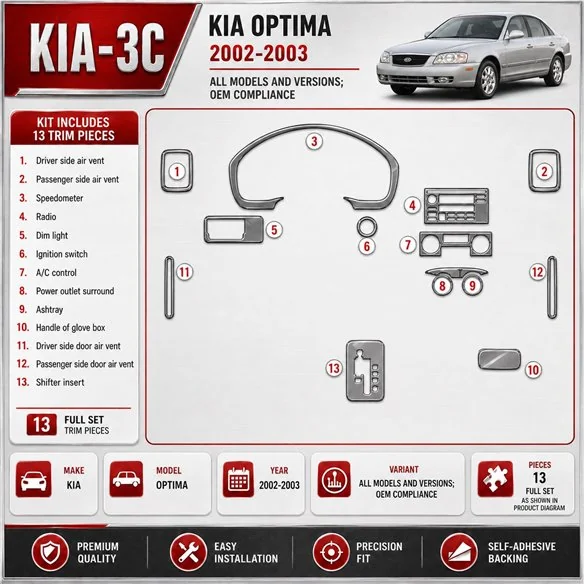 Kia Optima 2002-2003 3D Cockpit Dekor Interieurleisten Set As shown in product diagram-teilig