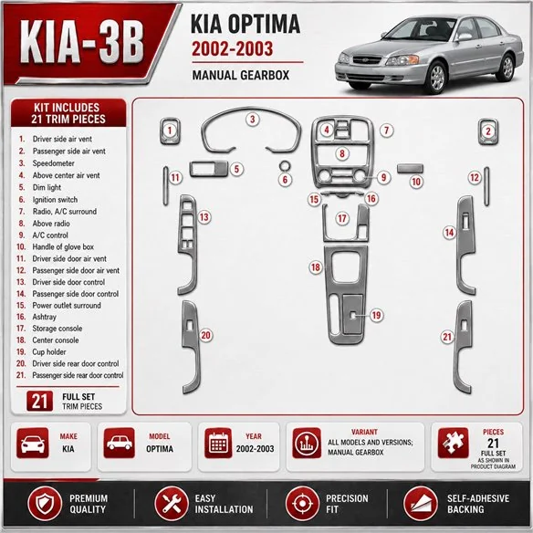 Kia Optima 2002-2003 3D Cockpit Dekor Interieurleisten Set As shown in product diagram-teilig