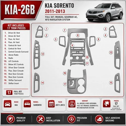 Kia Sorento 2011-heute 3D Cockpit Dekor Interieurleisten Set Full Set / as shown in product diagram-teilig