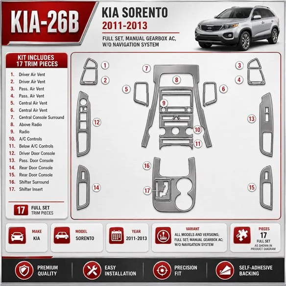 Kia Sorento 2011-heute 3D Cockpit Dekor Interieurleisten Set Full Set / as shown in product diagram-teilig