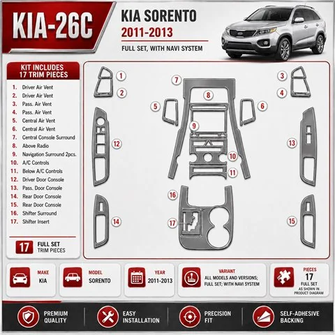 Kia Sorento 2011-heute 3D Cockpit Dekor Interieurleisten Set Full Set / as shown in product diagram-teilig