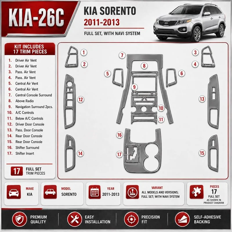 Kia Sorento 2011-heute 3D Cockpit Dekor Interieurleisten Set Full Set / as shown in product diagram-teilig