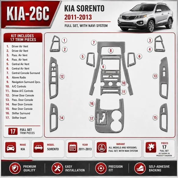 Kia Sorento 2011-heute 3D Cockpit Dekor Interieurleisten Set Full Set / as shown in product diagram-teilig