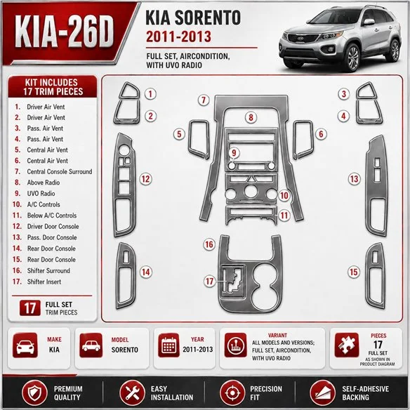 Kia Sorento 2011-heute 3D Cockpit Dekor Interieurleisten Set Full Set / as shown in product diagram-teilig