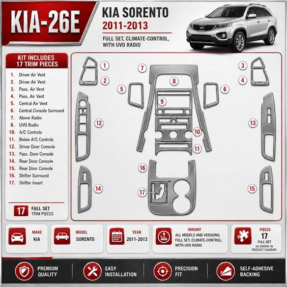 Kia Sorento 2011-heute 3D Cockpit Dekor Interieurleisten Set Full Set / as shown in product diagram-teilig