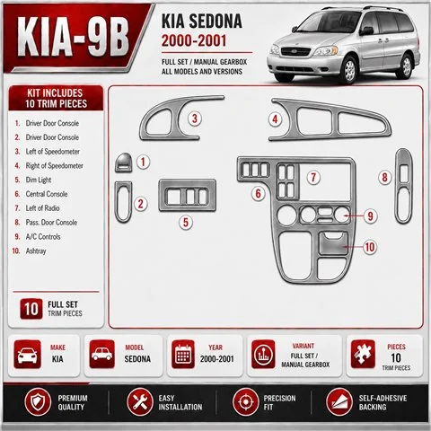 Kia Sedona 2000-2001 3D Cockpit Dekor Interieurleisten Set Full Set / as shown in product diagram-teilig