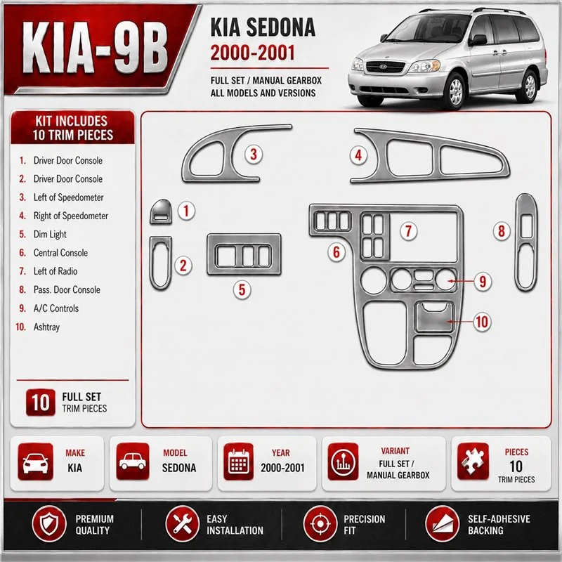 Kia Sedona 2000-2001 3D Cockpit Dekor Interieurleisten Set Full Set / as shown in product diagram-teilig