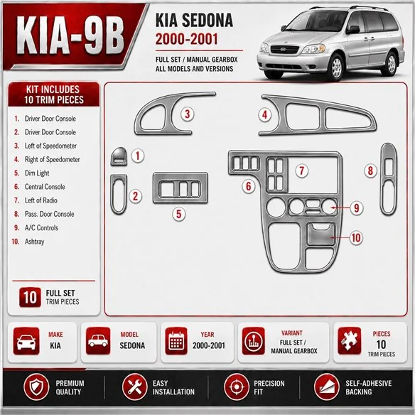 Kia Sedona 2000-2001 3D Cockpit Dekor Interieurleisten Set Full Set / as shown in product diagram-teilig