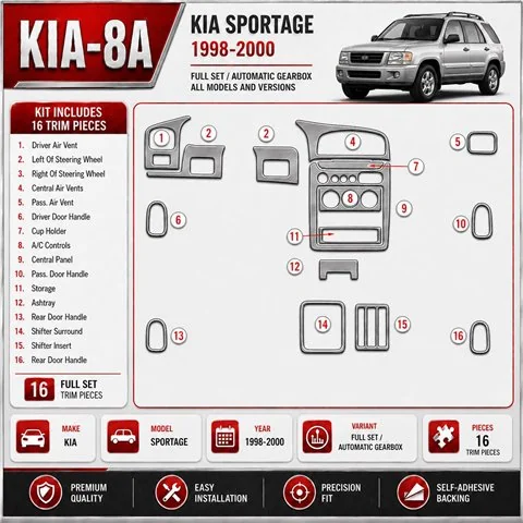 Kia Sportage 1998-2000 3D Cockpit Dekor Interieurleisten Set Full Set / as shown in product diagram-teilig