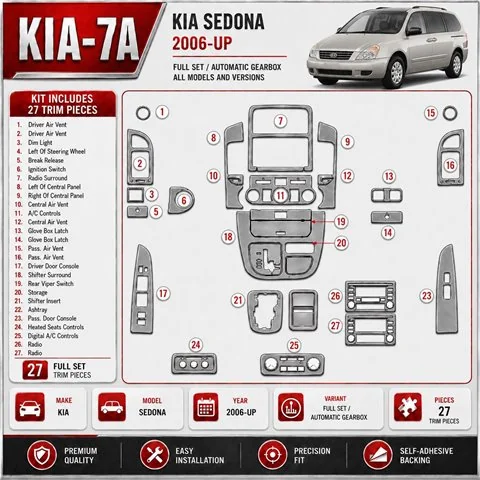 Kia Sedona 2006-heute 3D Cockpit Dekor Interieurleisten Set Full Set / as shown in product diagram-teilig