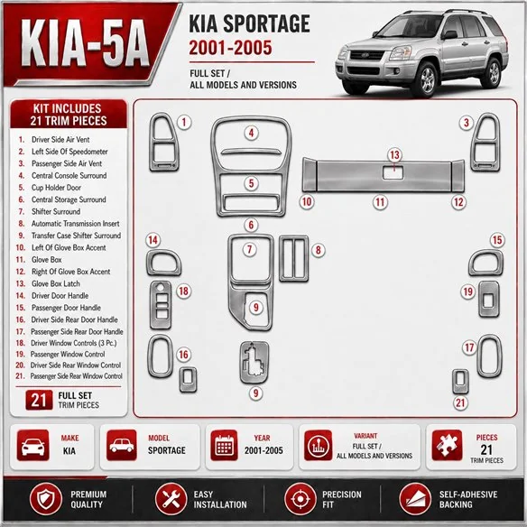 Kia Sportage 2001-2005 3D Cockpit Dekor Interieurleisten Set Full Set / as shown in product diagram-teilig