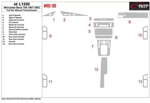 Mercedes Benz 190 1987-1992 Voll Satz, Manual Gear Box BD innenausstattung armaturendekor cockpit dekor - 1- Cockpit Dekor Innen