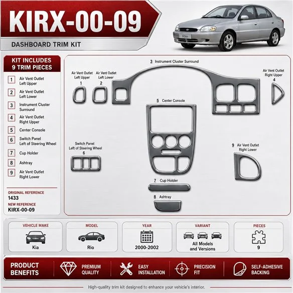 Kia Rio 2000-2002 3D Cockpit Dekor Interieurleisten Set 9-teilig