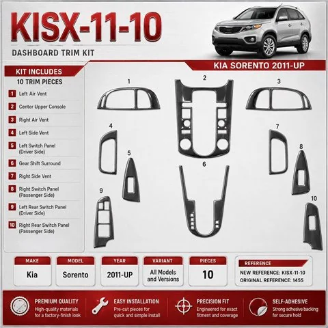Kia Sorento 2011-heute 3D Cockpit Dekor Interieurleisten Set 10-teilig