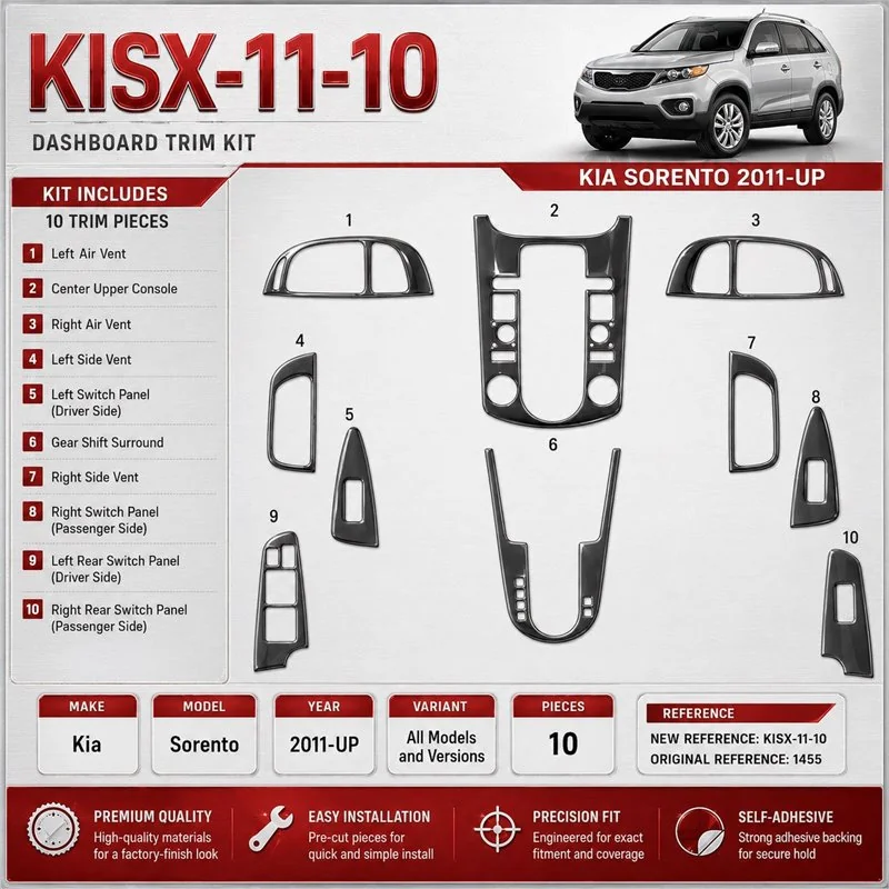 Kia Sorento 2011-heute 3D Cockpit Dekor Interieurleisten Set 10-teilig