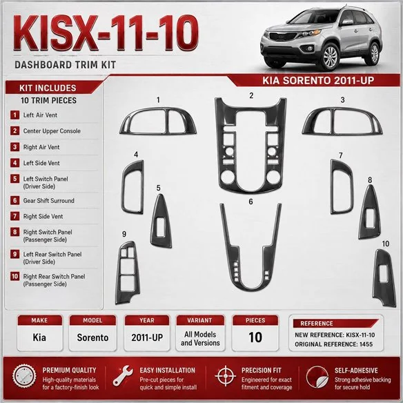 Kia Sorento 2011-heute 3D Cockpit Dekor Interieurleisten Set 10-teilig