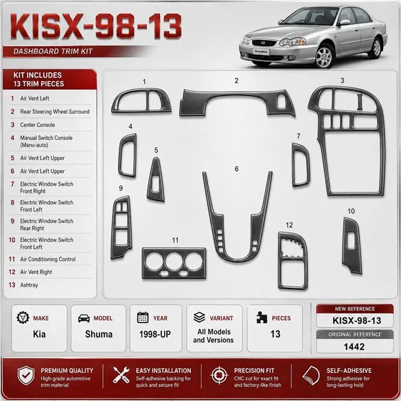 Kia Shuma 1998-heute 3D Cockpit Dekor Interieurleisten Set 13-teilig