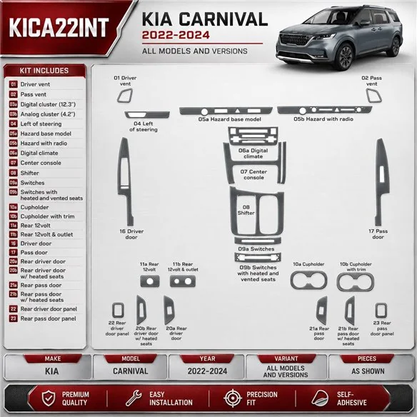 Kia Carnival 2022-2024 3D Cockpit Dekor Interieurleisten Set Basic Set / as shown in product diagram-teilig