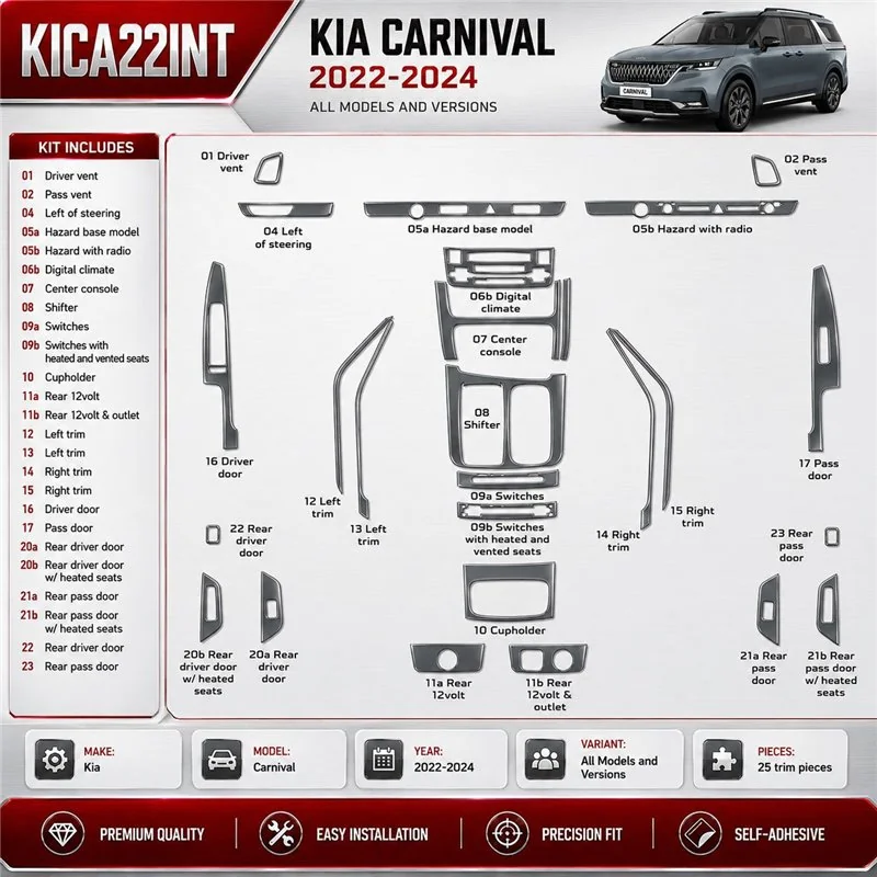Kia Carnival 2022-2024 3D Cockpit Dekor Interieurleisten Set As shown in product diagram-teilig