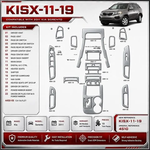 Kia Sorento 2011 3D Cockpit Dekor Interieurleisten Set 19-teilig
