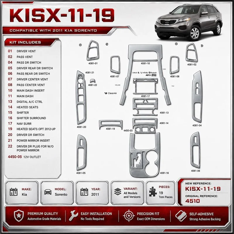 Kia Sorento 2011 3D Cockpit Dekor Interieurleisten Set 19-teilig