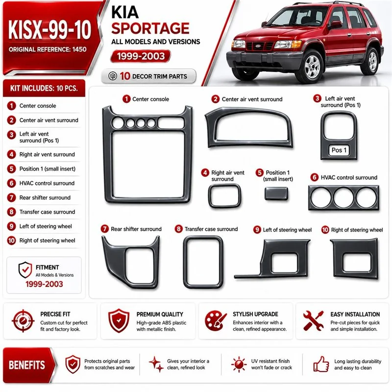 Kia Sportage 1999-2003 3D Cockpit Dekor Interieurleisten Set 10-teilig