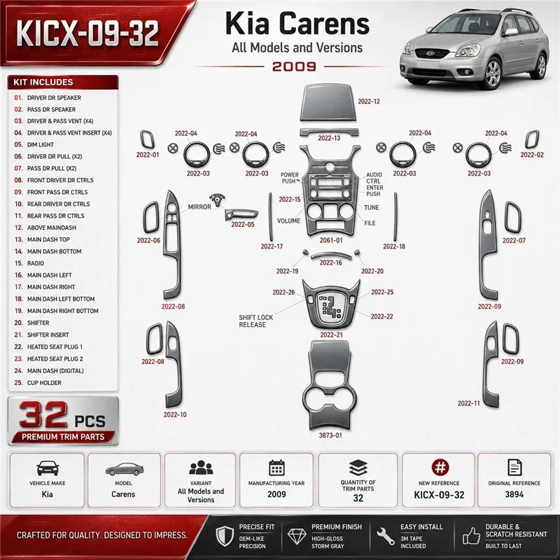 Kia Carens 2009 3D Cockpit Dekor Interieurleisten Set 32-teilig