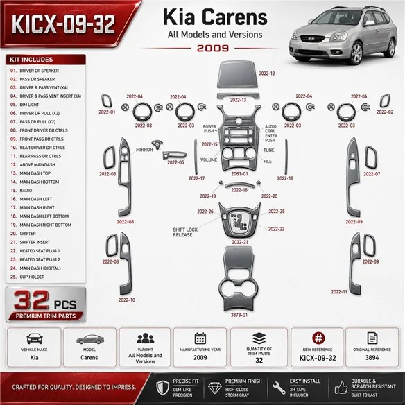 Kia Carens 2009 3D Cockpit Dekor Interieurleisten Set 32-teilig
