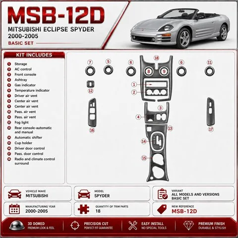 Mitsubishi Spyder 2000-2005 3D Cockpit Dekor Interieurleisten Set 18-teilig
