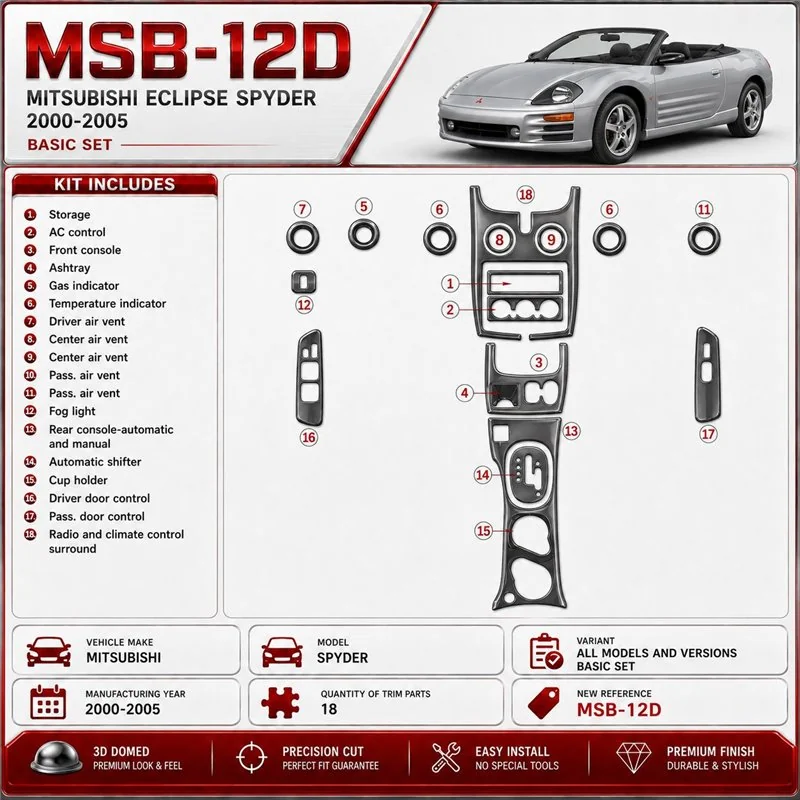 Mitsubishi Spyder 2000-2005 3D Cockpit Dekor Interieurleisten Set 18-teilig